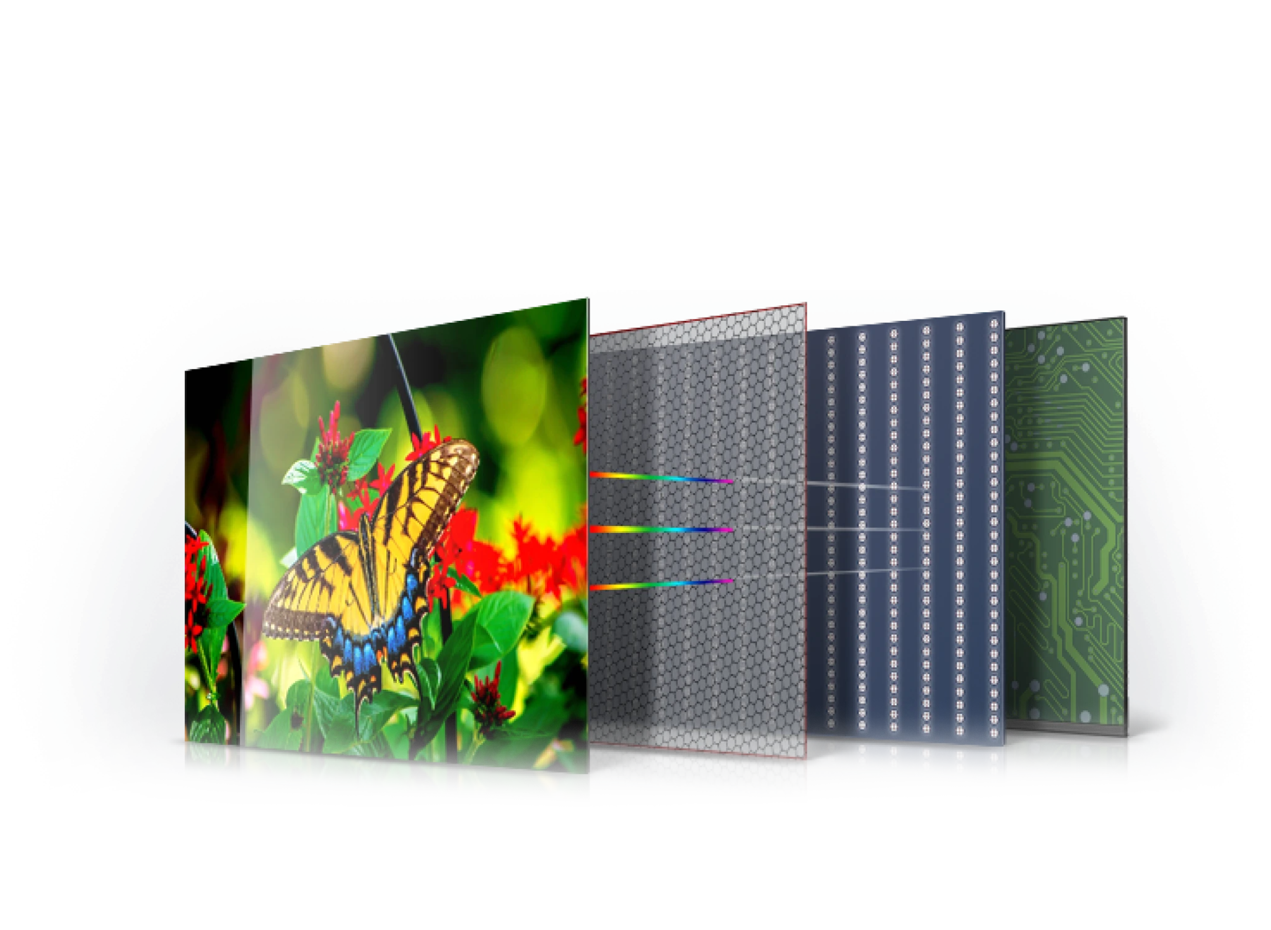 ArtView technology